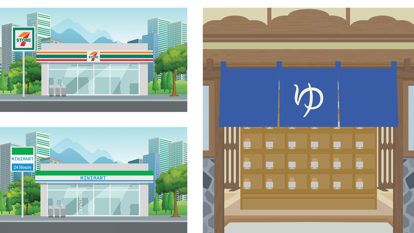 コンビニや銭湯のイラスト。日常生活で発生する外食や風呂などの出費を示す。