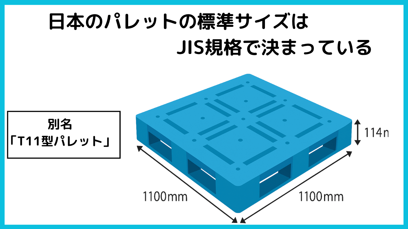 日本のJIS規格で定められたT11型パレットの標準サイズ(1100mm×1100mm×114mm)を示す図解