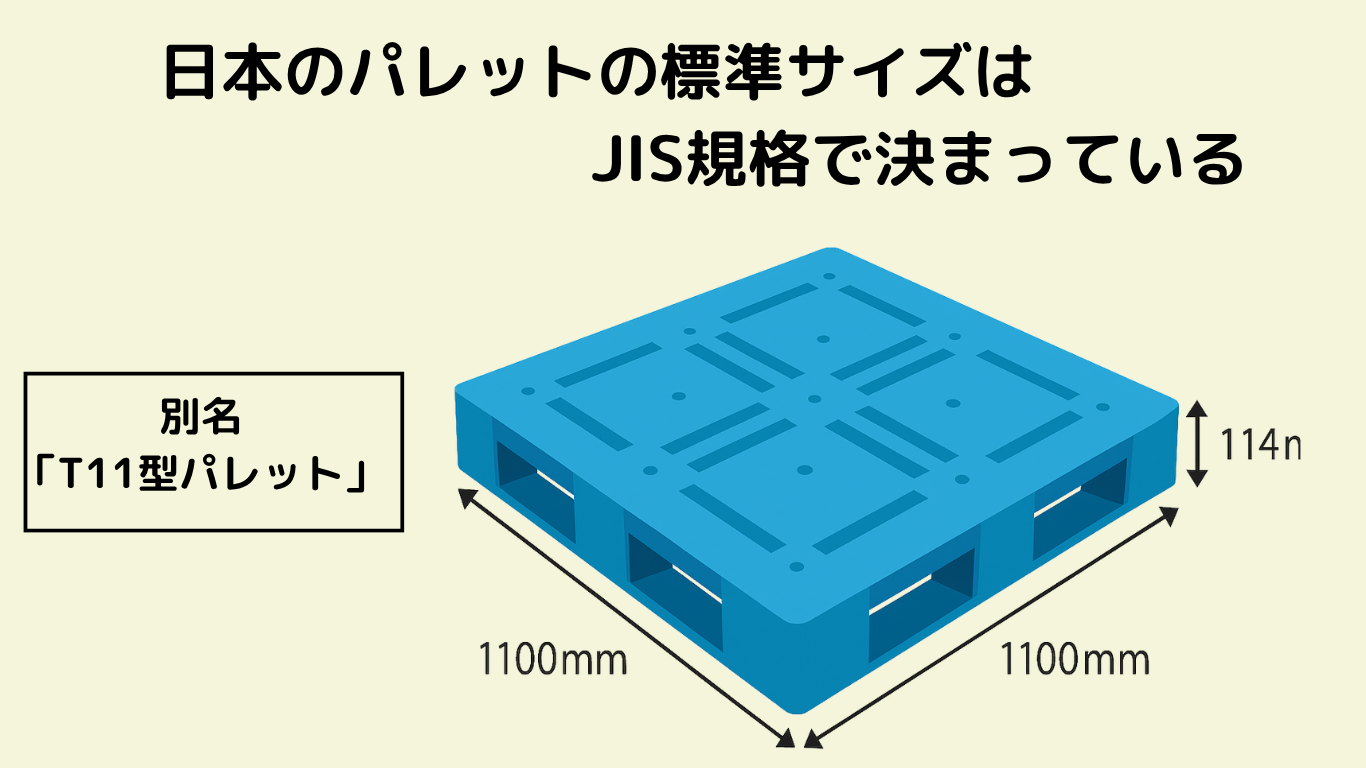 日本のJIS規格T11型パレットの標準サイズは1100mm×1100mm