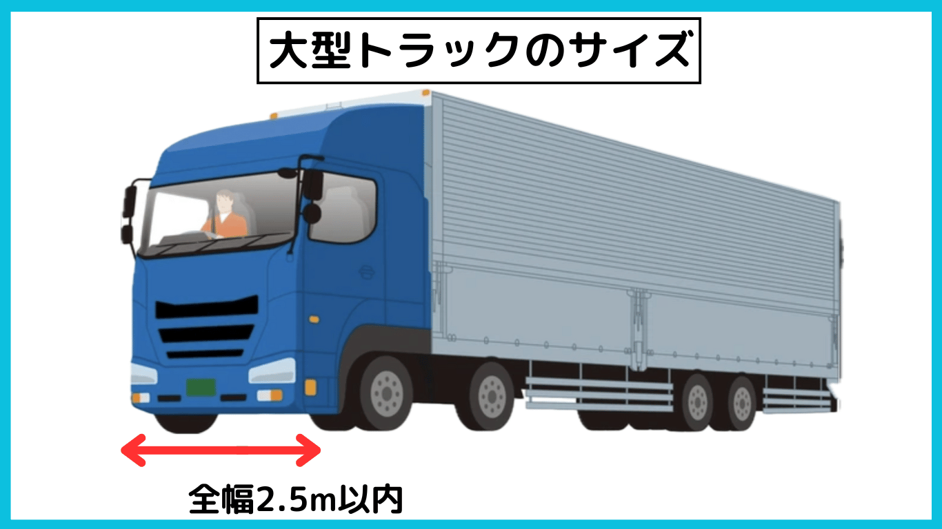 大型トラックの全幅が2.5m以内であることを示すイラスト。正面から見た赤い矢印で幅を視覚的に説明している。