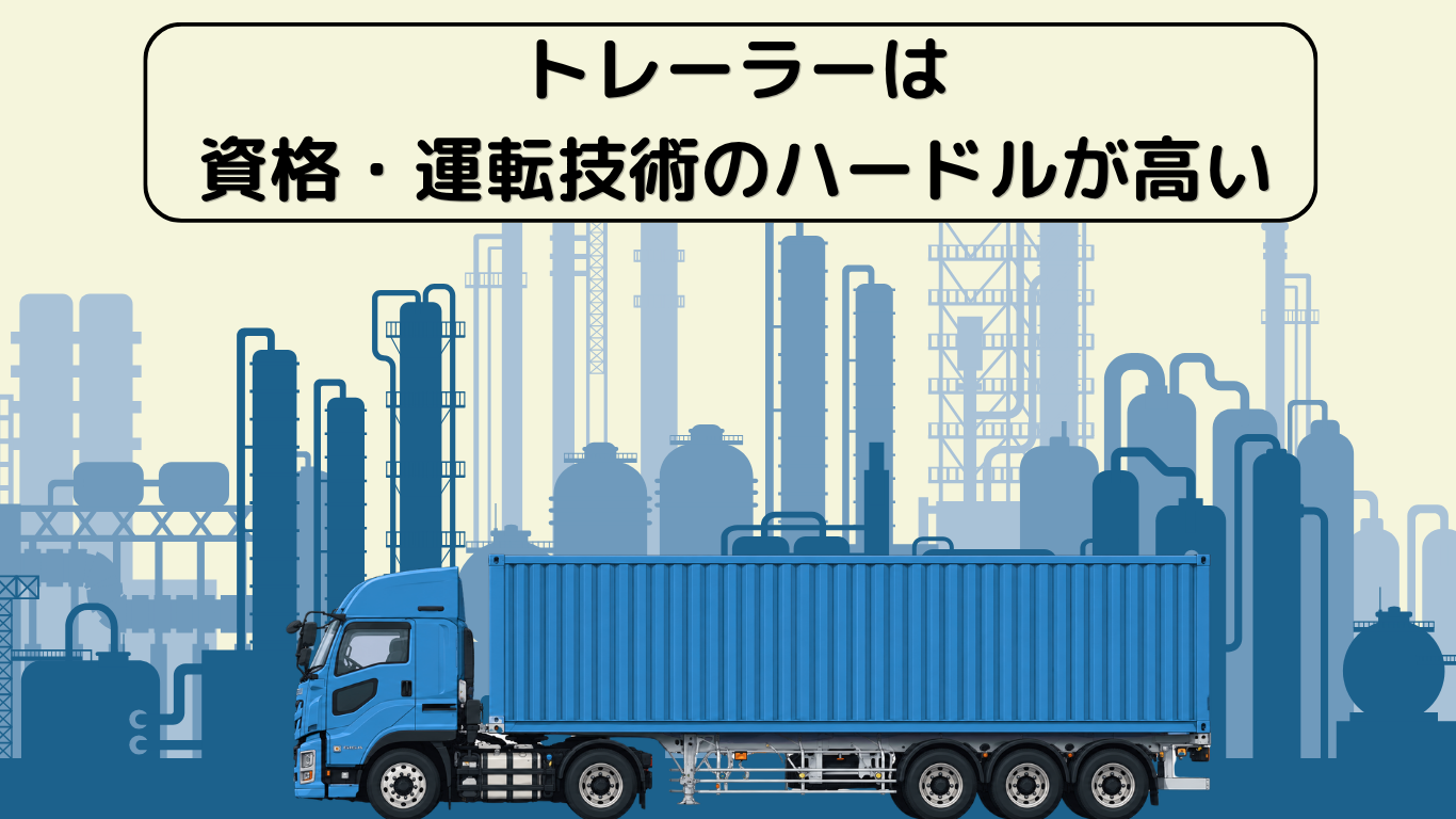 トレーラーはけん引免許が必要で運転技術のハードルが高い