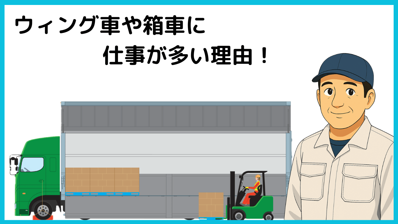 ウィング車にフォークリフトで荷物を積み込む様子と笑顔のトラック運転手のイラスト
