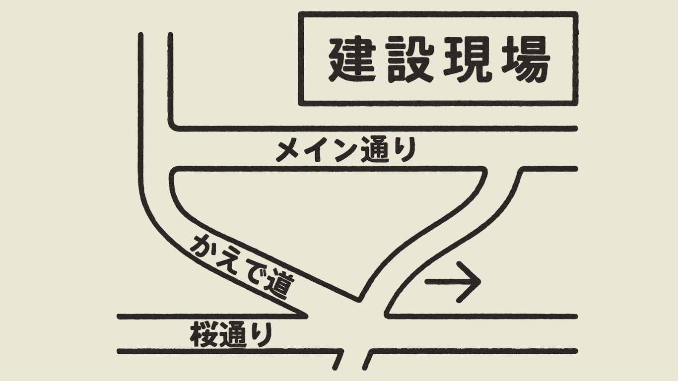 平ボディトラックで建設現場へ向かう際に使う手書きの案内地図