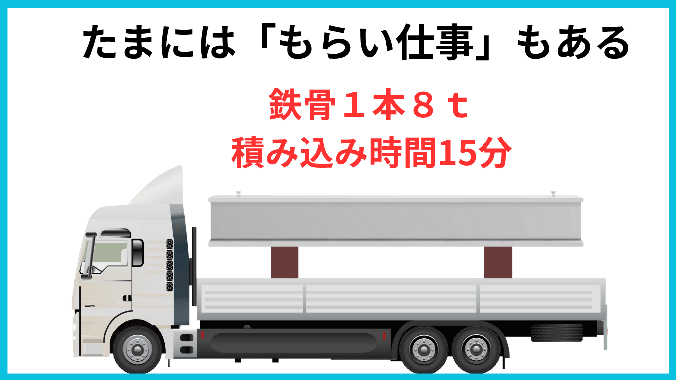 平ボディトラックに8トンの鉄骨1本を積み込み、作業時間は15分
