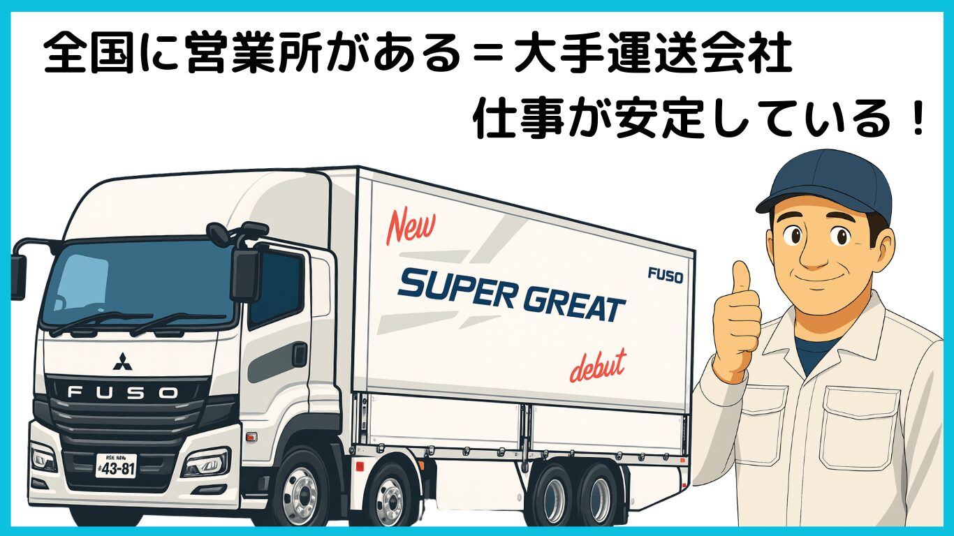 全国に営業所がある大手運送会社のイラスト。長距離トラックドライバーが親指を立て、帰り便が安定して仕事がしやすい様子を表現。