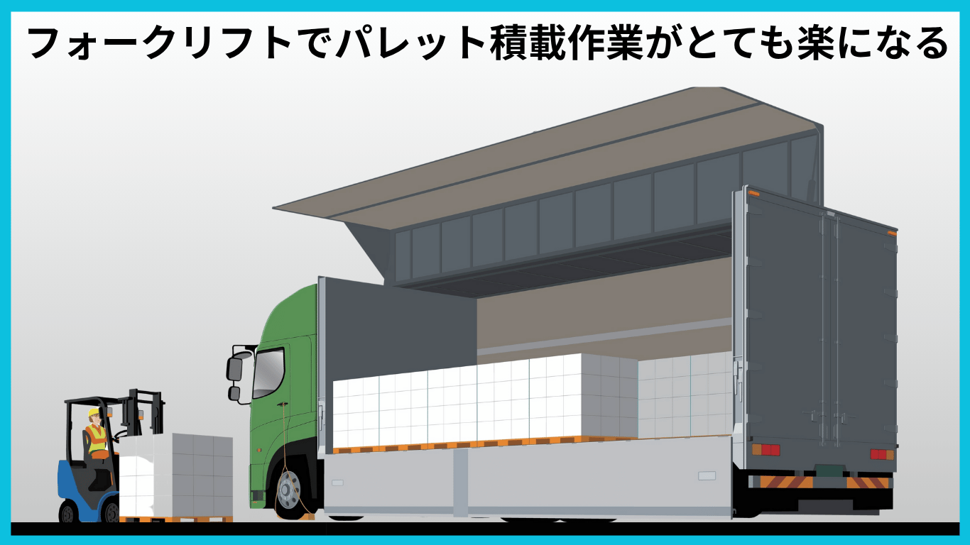 ウィング車にフォークリフトでパレットを積み込む作業の様子
