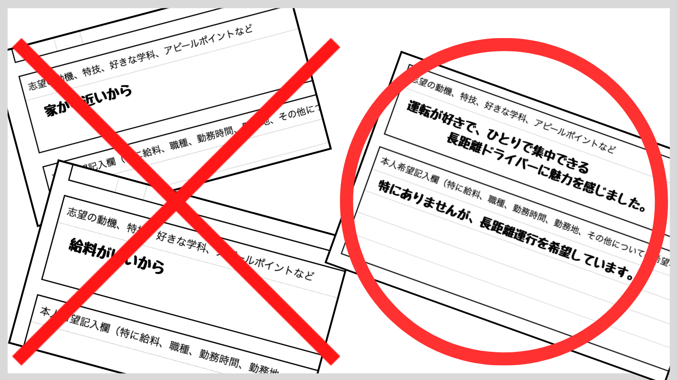 履歴書の志望動機欄での良い例と悪い例を比較したイラスト。左の「家から近い」「給料がいい」は赤いバツ印、右の「運転が好きで集中できる長距離ドライバーに魅力を感じた」は赤い丸で正解例を示している。