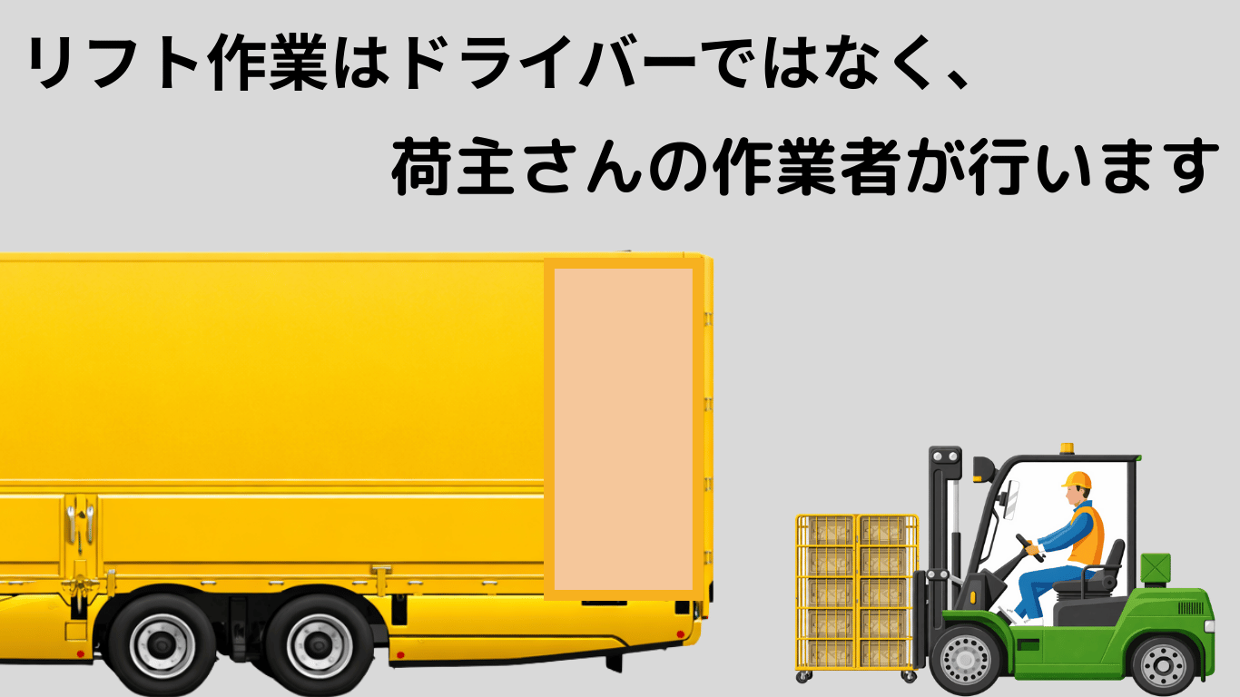 横持ち運行の積み込み作業を、ドライバーではなく荷主側の作業者がフォークリフトで行っている図解