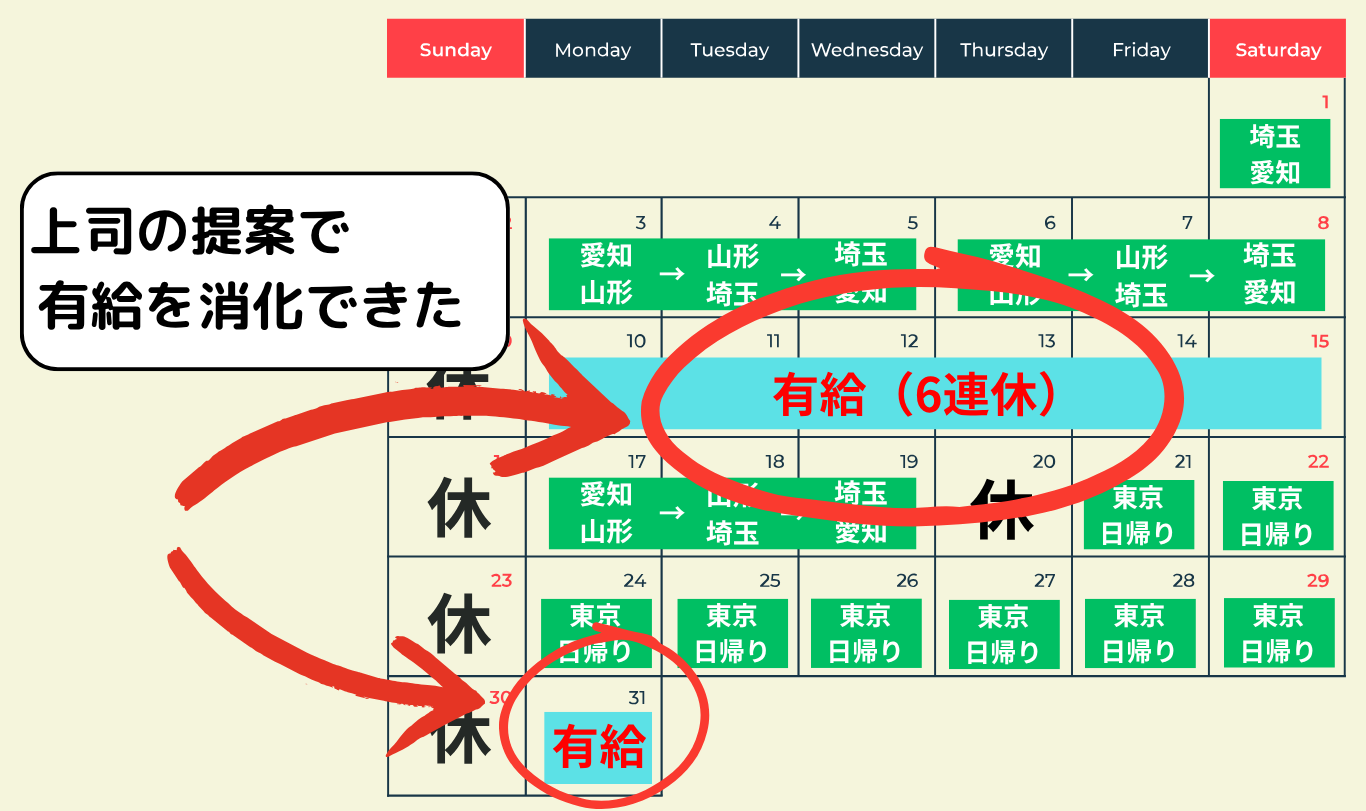 フジトランスポート退職前に上司の提案で有給休暇を消化できた2026年8月の勤務スケジュール